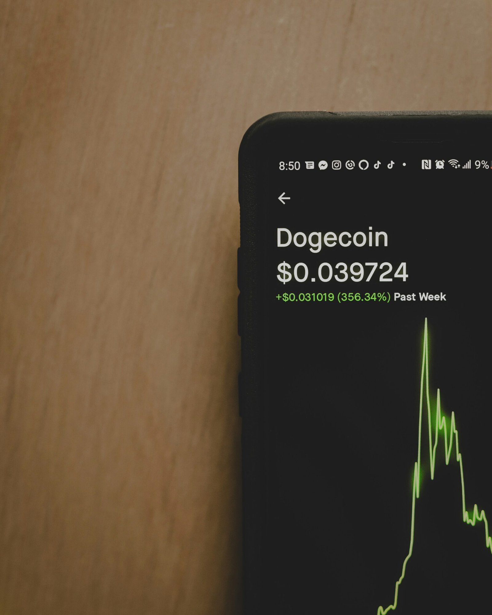 ¿Cuáles son las Mejores Criptomonedas para Invertir?